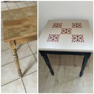 Table cuisine carreaux de ciment